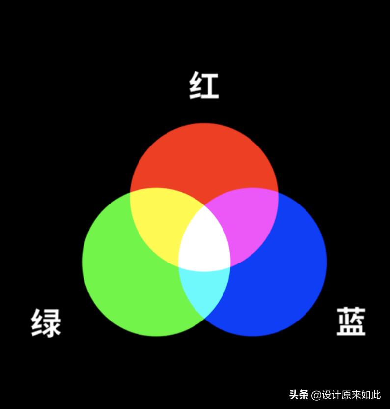 你真的了解木纹漆吗,你真正了解ros吗