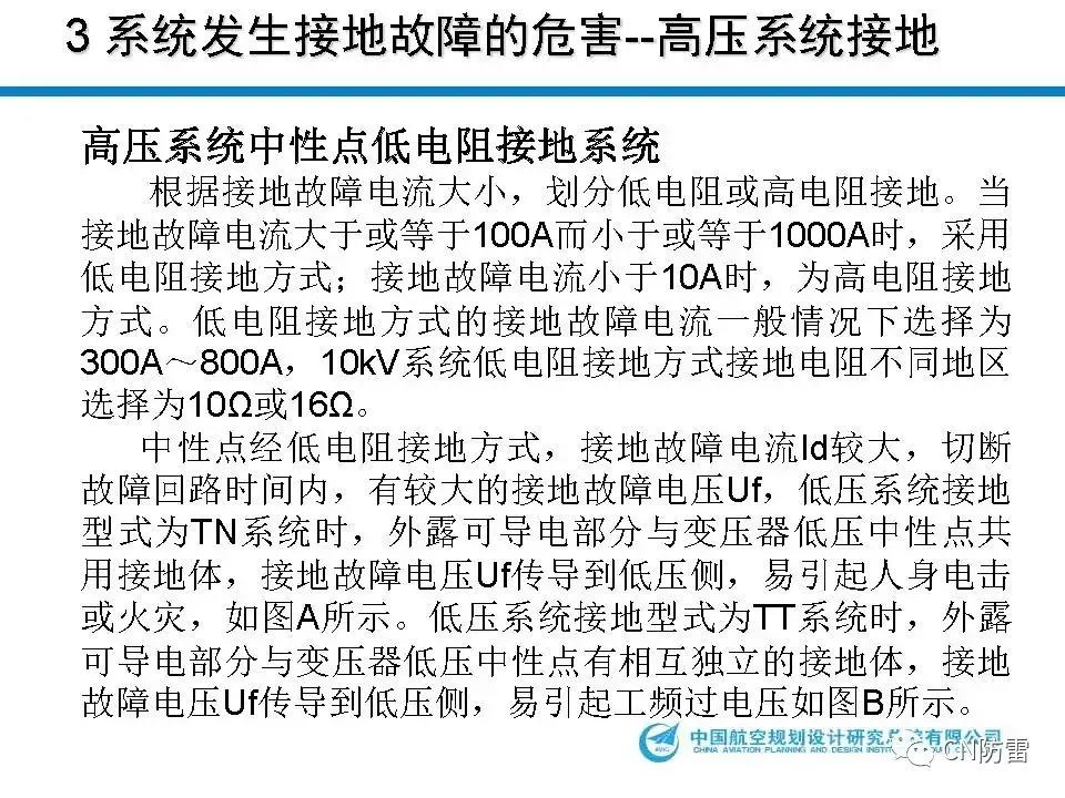鐢垫皵璁捐璁哄潧,鐢垫皵宸ョ▼瀛︽湳璁哄潧