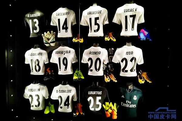 西班牙摩洛哥葡萄牙之旅,马德里旅行