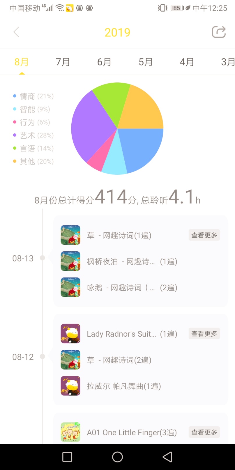 曾经1小时卖出2000台的牛听听读书牛到底如何?宝妈:买到即赚到