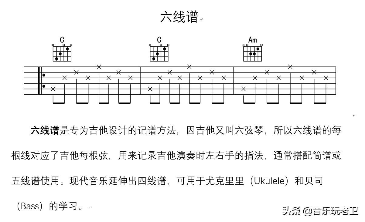 外行眼中的吉他难度,有没有人告诉你吉他难度