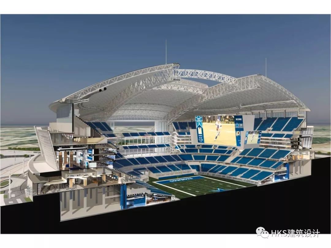 全世界最赚钱的体育联赛,世界上最赚钱的体育场