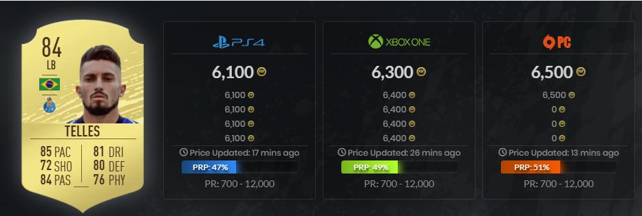 谁才是这个赛季最顶尖的后卫,fifa20决赛阿诺德