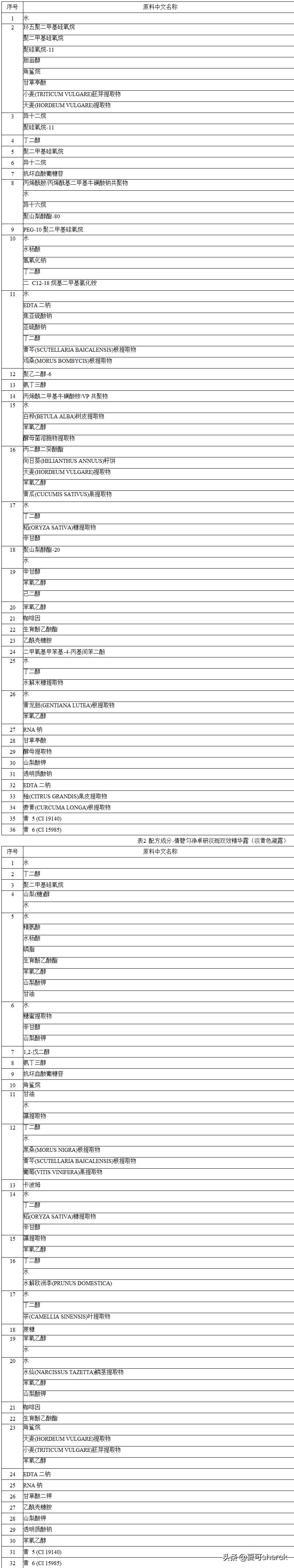 夏可叔叔科颜氏面霜,夏可叔叔扒面霜欧莱雅