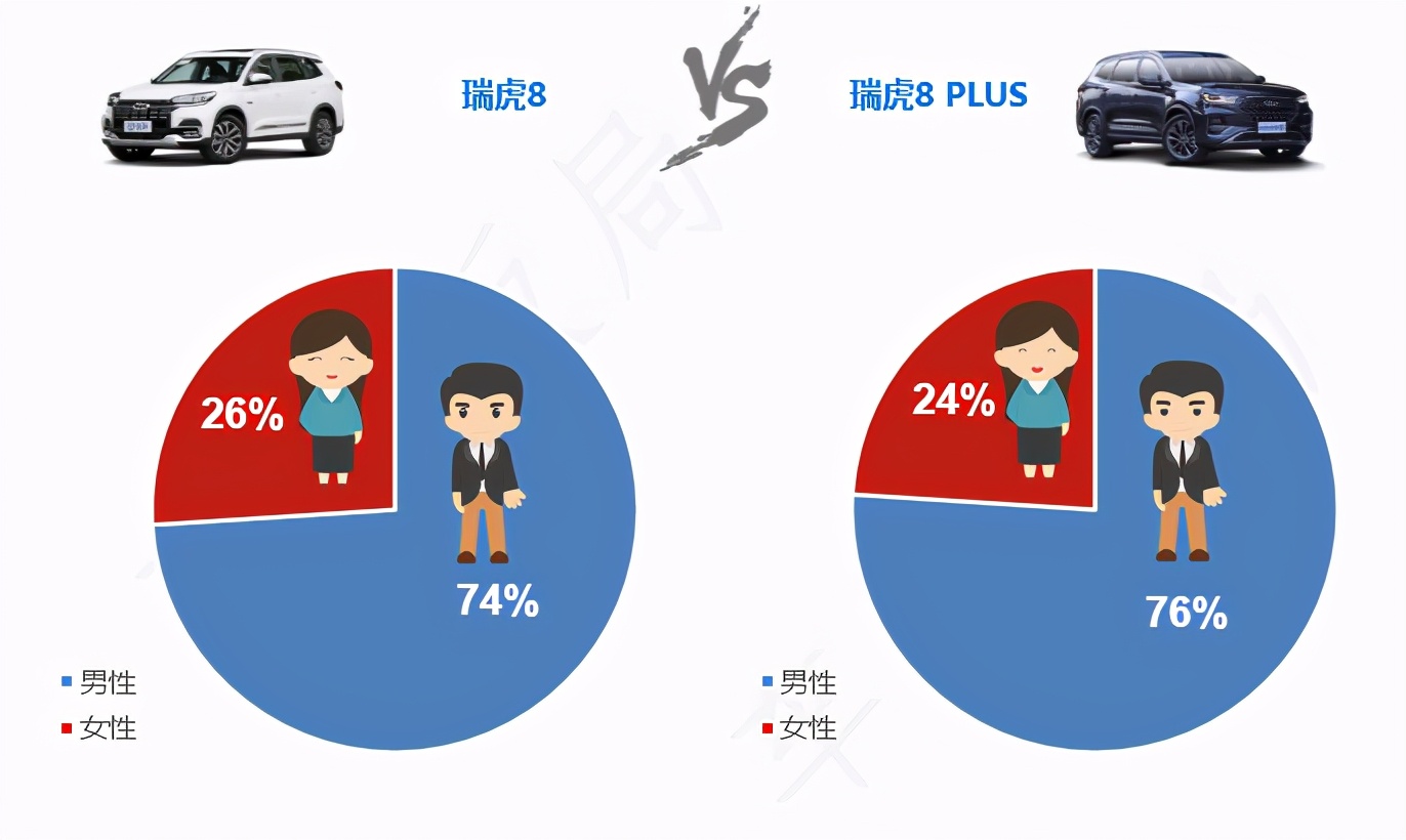 一山不容二虎企业管理,一山不容二虎的看法