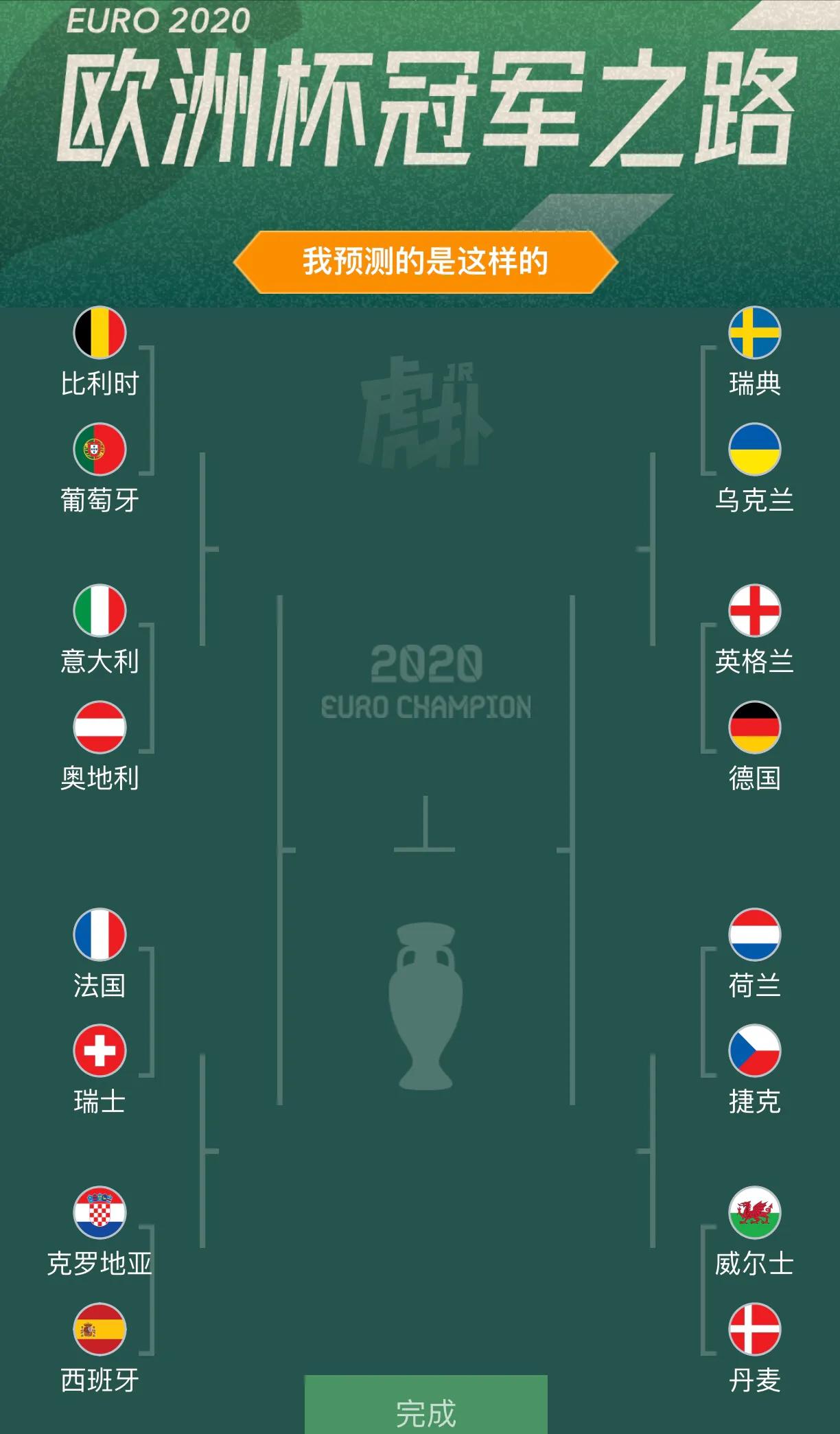 欧洲杯投资技巧,如何投资欧洲杯比赛