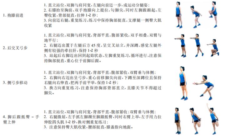 体能训练热身动作大全,全球十佳体能训练