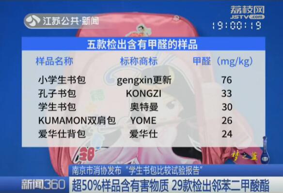 家长们检查书包,家长发现有毒书本