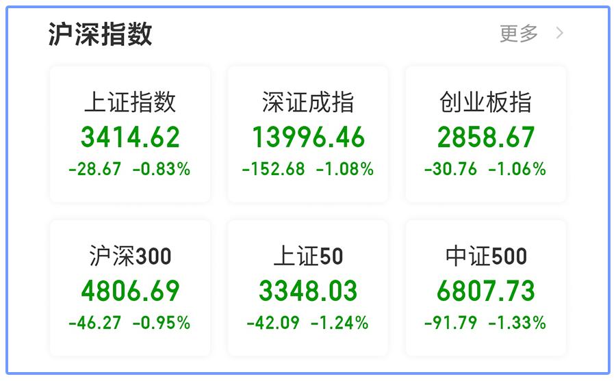 晒视频收益截图,大家都在晒自己的收益