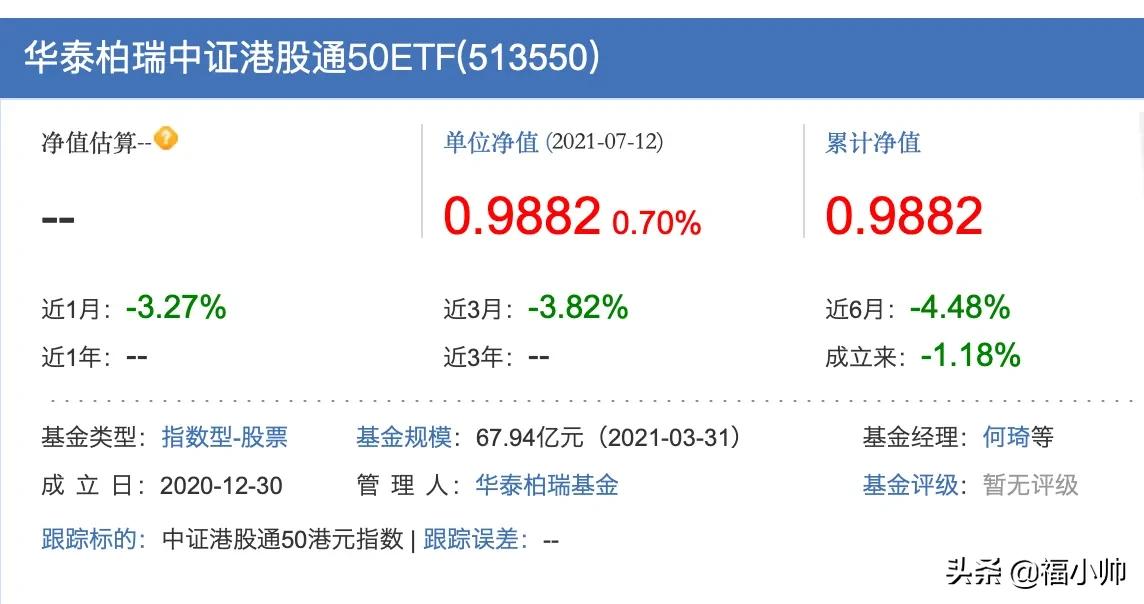 t0交易的etf基金投资策略,t+0交易的etf一览表