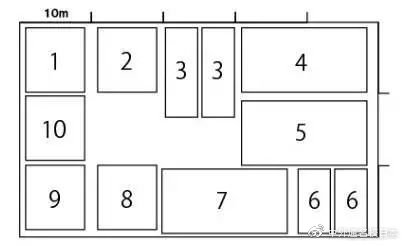 有效的日本住所地址,日本的地址怎么填写示范