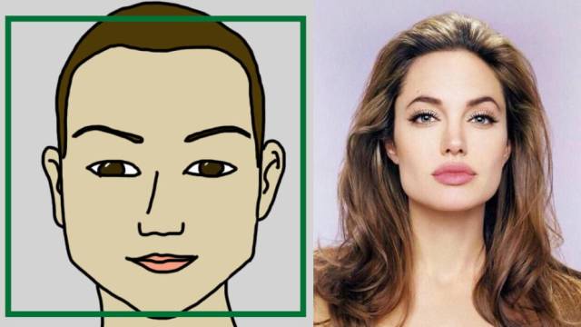 你的脸型直接暴露性格,你的脸暴露了你的层次