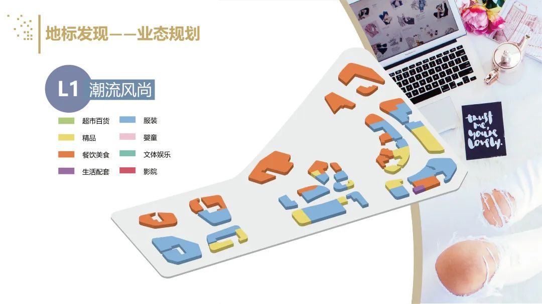 珠海华发商业中心,珠海第二个华发商都