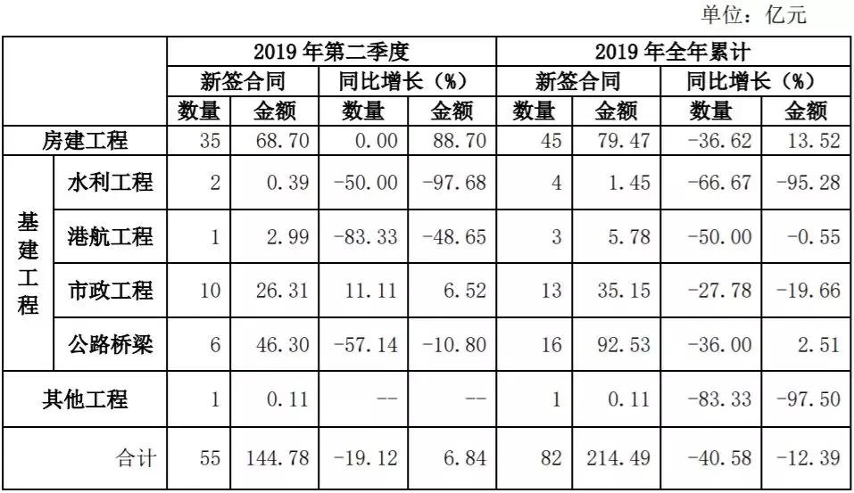 安徽水利更名为安徽建工,安徽建工安徽水利