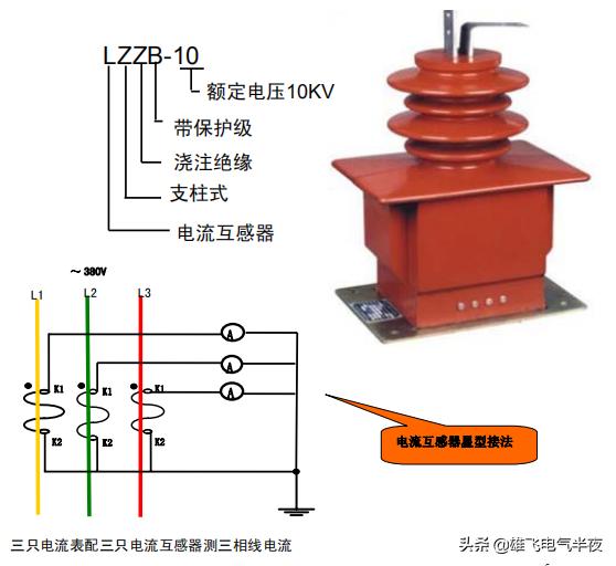 高压线路基本知识大全,高压电设备知识