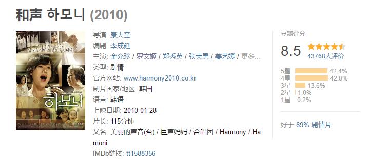 催泪从头哭到尾的电影,豆瓣9.2分的催泪电影