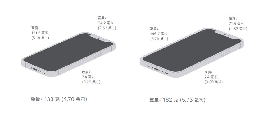 iphone12刚出的时候有多惊艳,iphone12全系列现在值得买吗