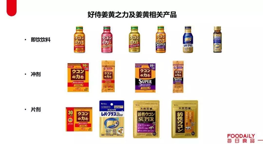 不止于咖喱，好侍的AB面