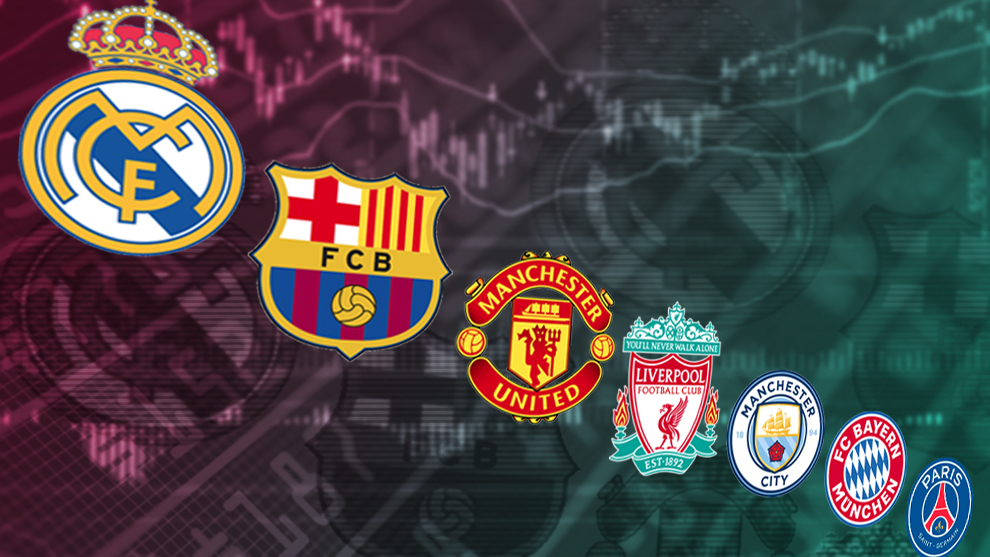 十大豪门足球俱乐部皇家马德里,十大豪门之皇马