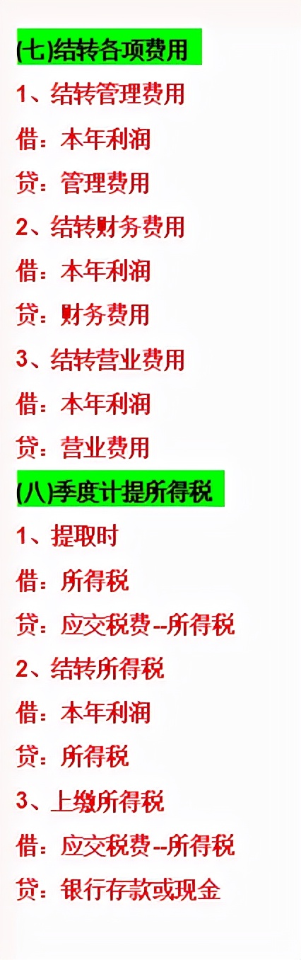 新手会计不知道做什么,新手会计不会做表格