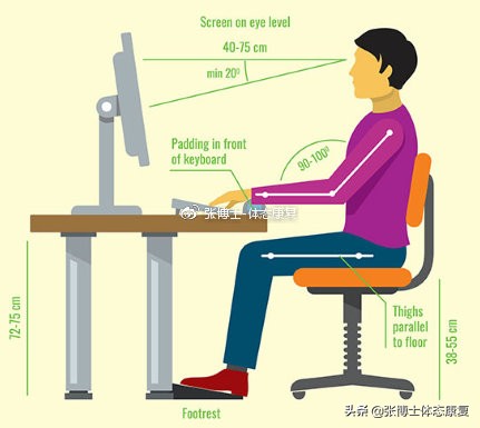为什么睡觉肩背疼,起床肩背脊柱旁边疼痛是什么原因