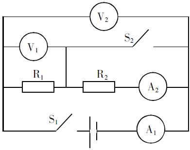 广东公考行测解题方法,广东省考行测答题技巧和口诀