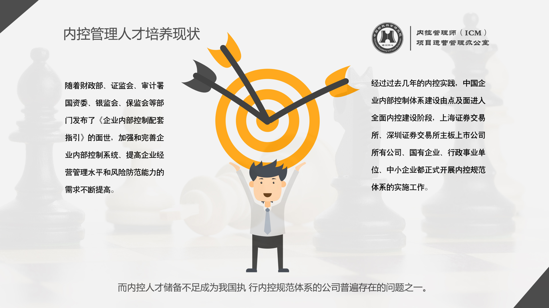 内控管理师有前途吗,内控管理师
