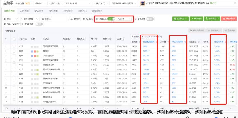 淘宝直通车智能推广怎么看关键词,淘宝直通车小类目关键词精准匹配