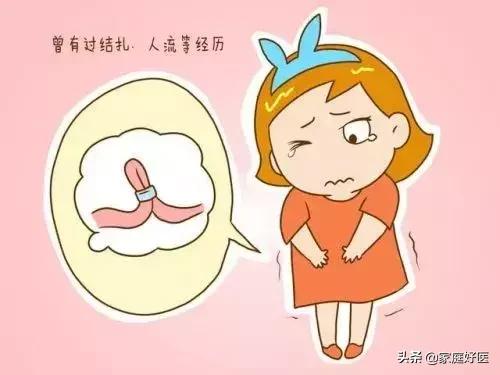“事后药”百分百保险吗？杭州小姐姐吃出宫外孕