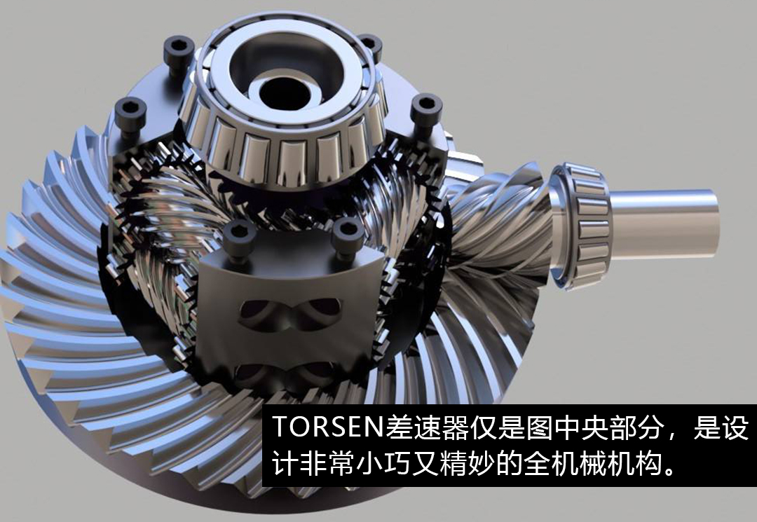 被吹上天的奥迪Quattro，真相到底是咋样？