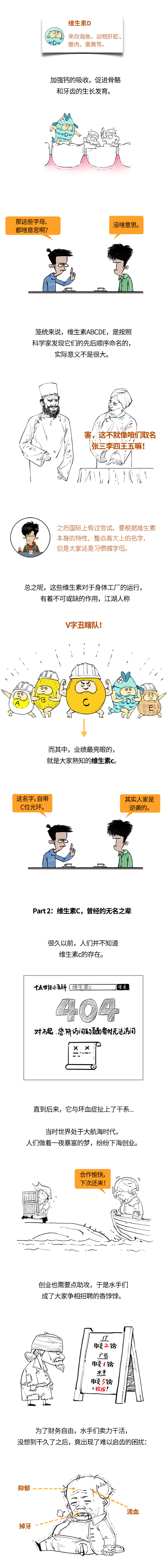 缁碿浣犲悆浜嗗悧,缁碿浣犱粖澶╁悆浜嗗悧