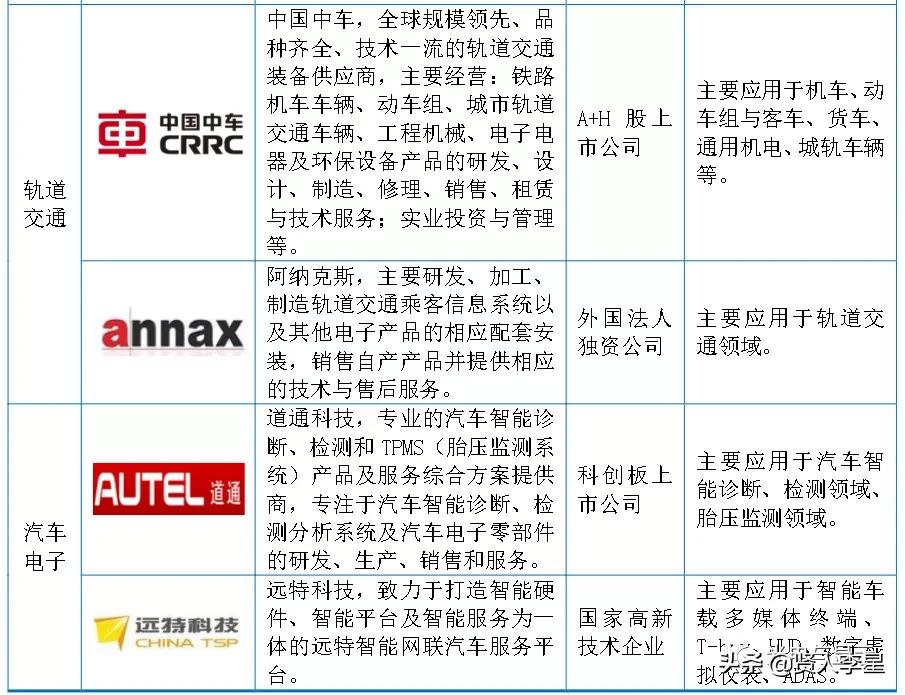 海康大华深圳供应商,海康大华生产商