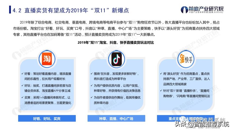 双11购物节的经济学分析,双11购物节从微观经济学角度分析