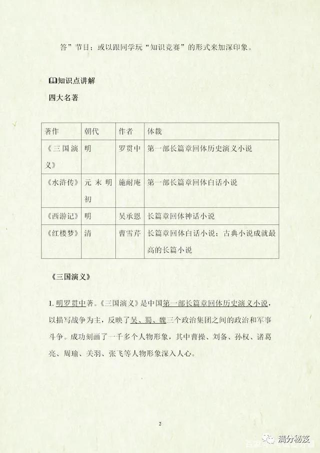 四大名著必考知识点试卷,四大名著考点题型带答案