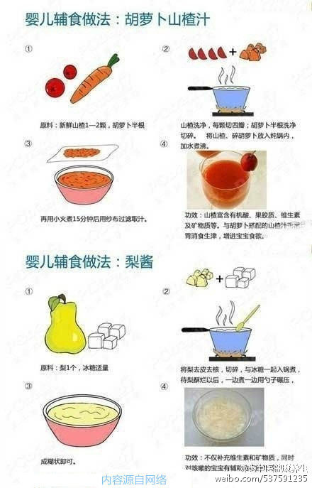 婴儿辅食西葫芦的做法大全,简单婴儿辅食的做法大全集
