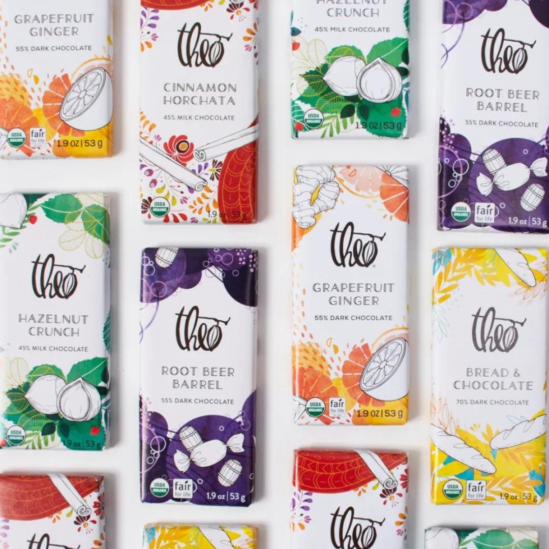 2022年最流行巧克力,2020年最流行巧克力