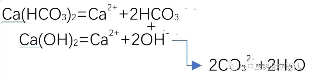 到底拆不拆!这不是一个有关*迁拆**的文章!离子方程式的书写问题