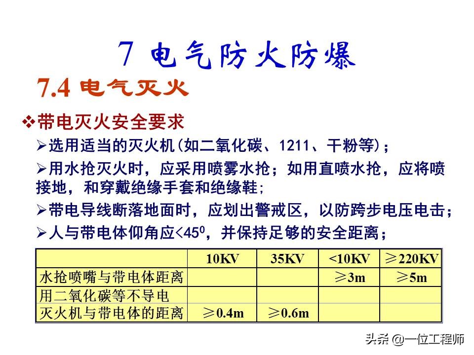 电气安全的基本知识,电气安全知识大全集