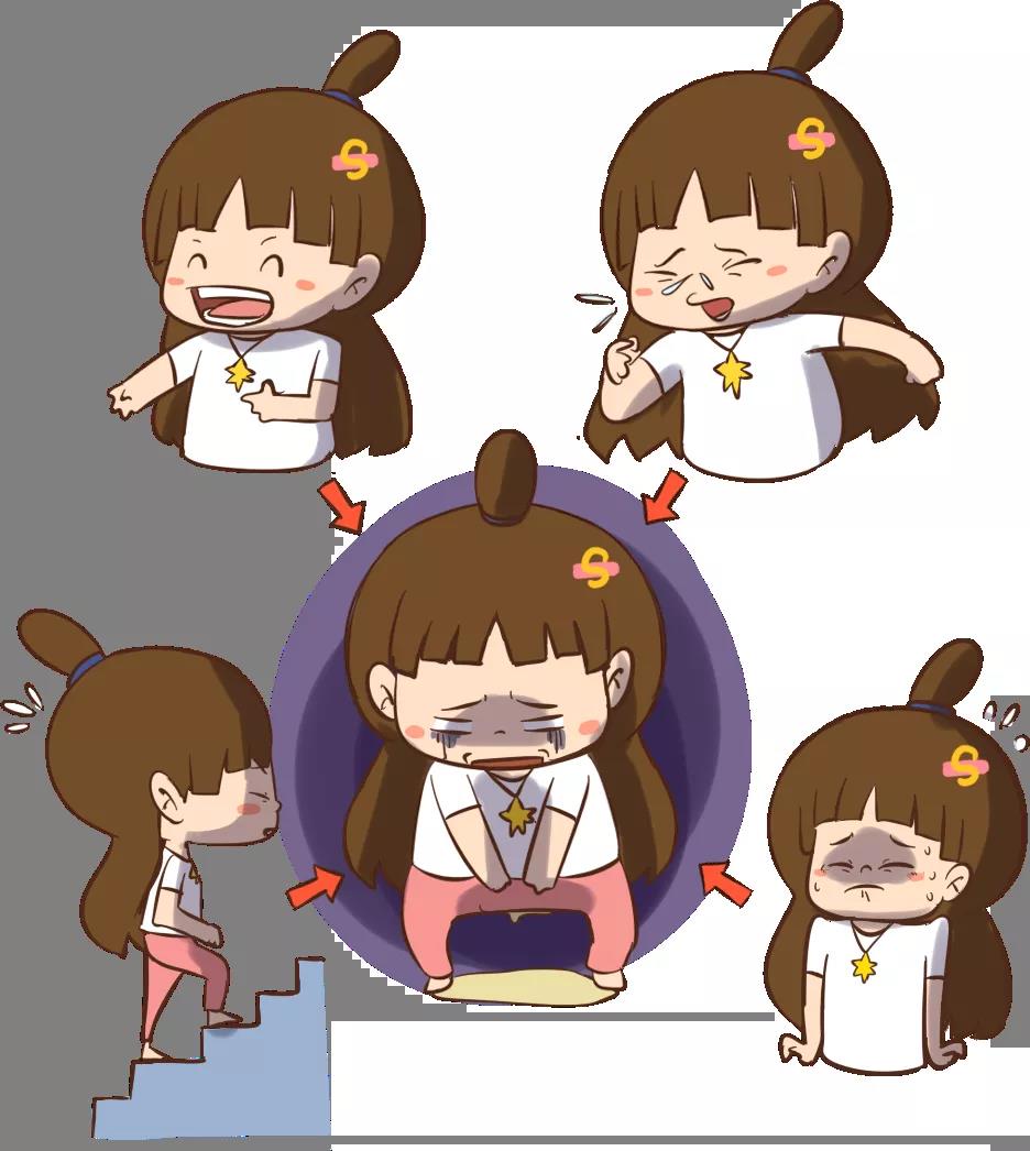 嘘！你的盆底肌居然有这么多悄悄话跟你说