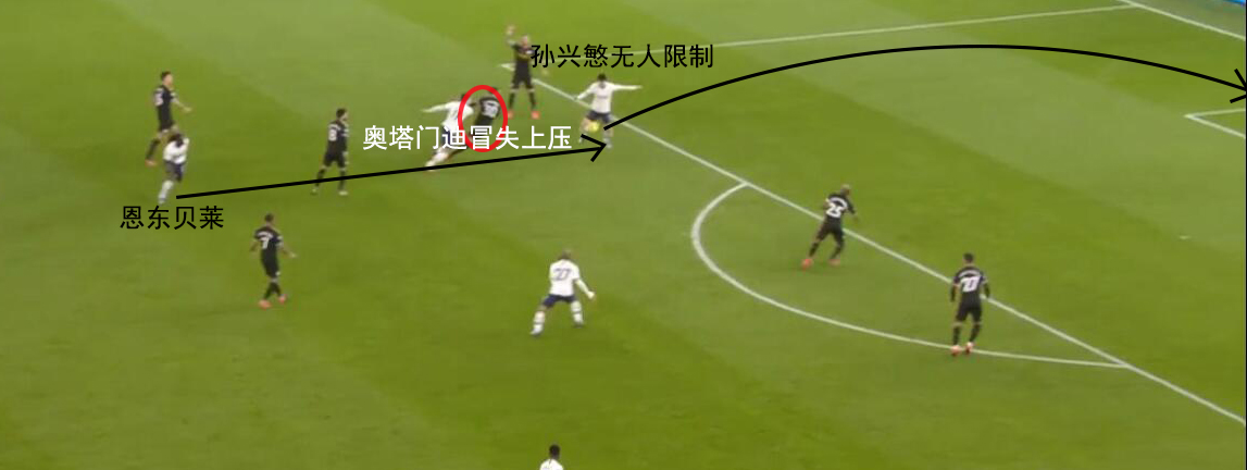 复盘热刺爆冷完整版,复盘热刺vs诺维奇