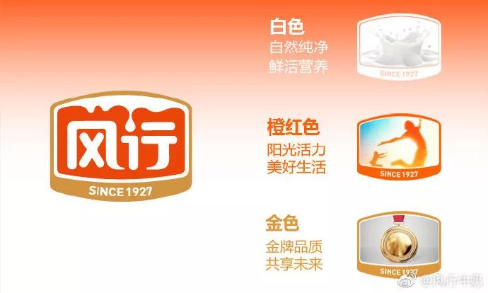2023年年度总结logo篇,年度盘点关键词