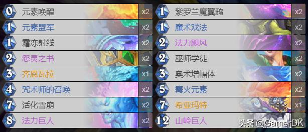 炉石传说新版本奇迹贼卡组,炉石传说奇迹法运营技巧