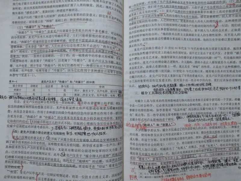 浙传经验贴,浙传教学评估