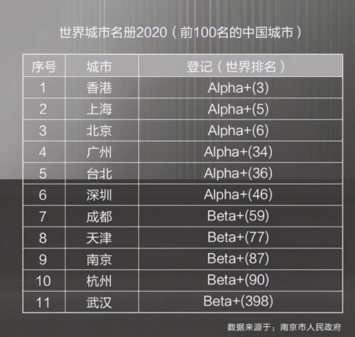 主力户型约129-139,主推建面约78-117平房源
