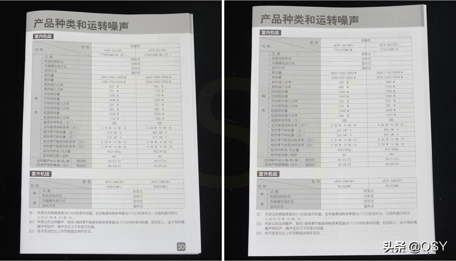 拆大金空调换格力空调,大金空调6匹主机拆卸视频