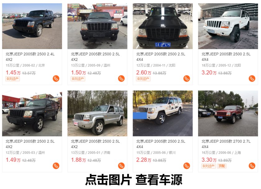 经典老车切诺基213翻新复活,复刻吉普