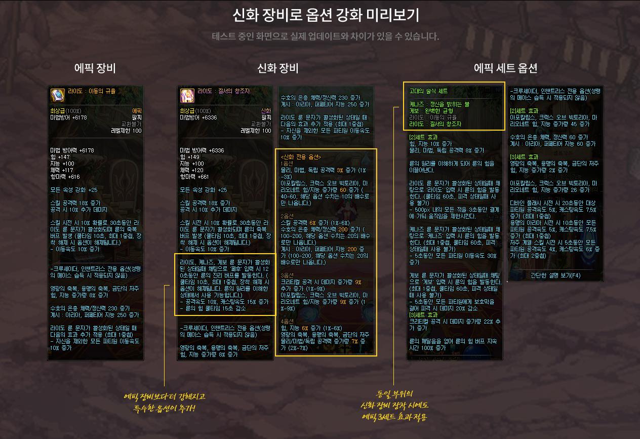 dnf三觉更新时间,dnf全职业三觉合集