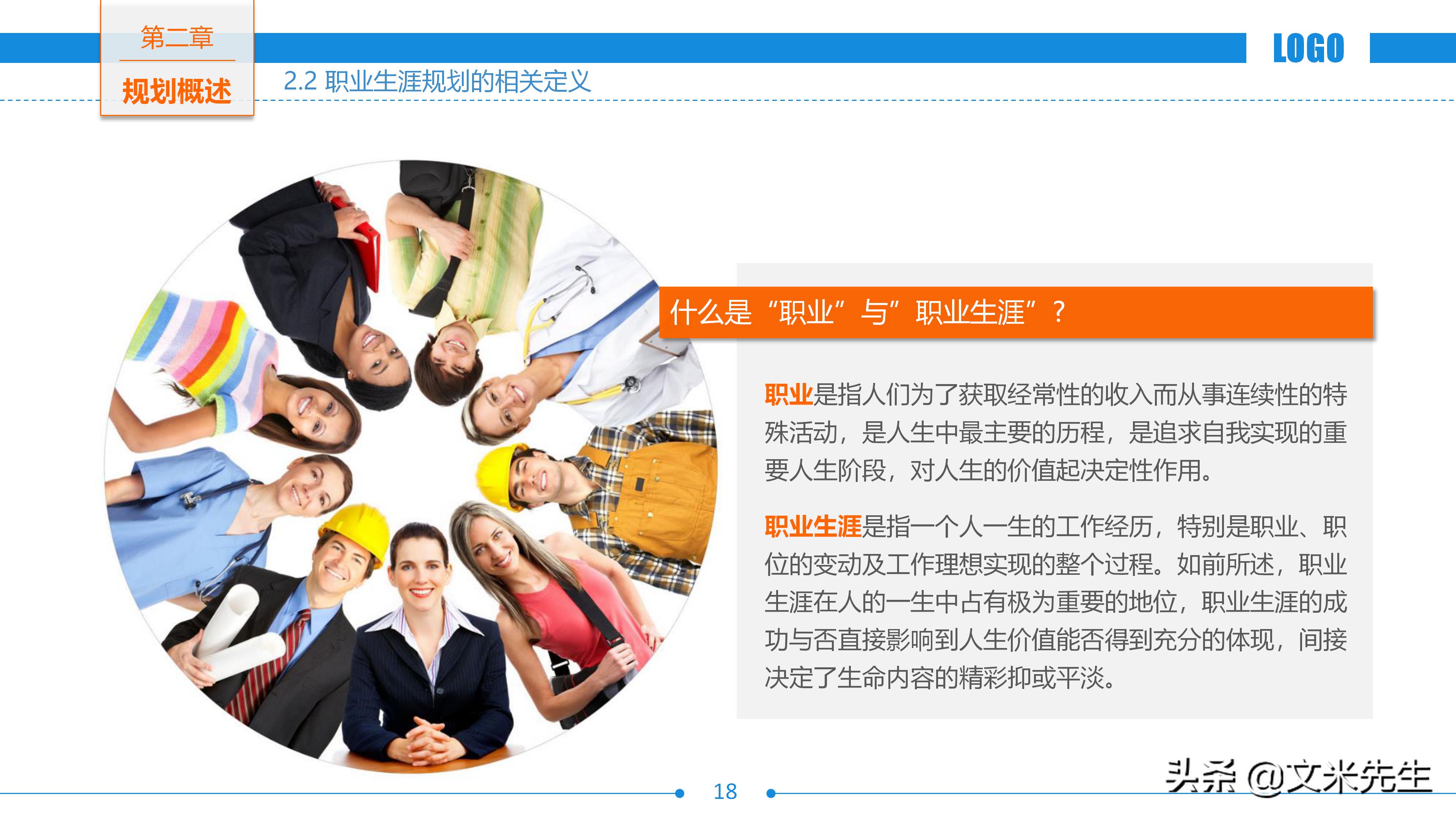 企业职业生涯规划书ppt,世界500强培训教程