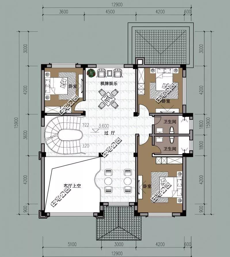 农村建房需要哪些报告,农村建房全套施工图纸有必要吗