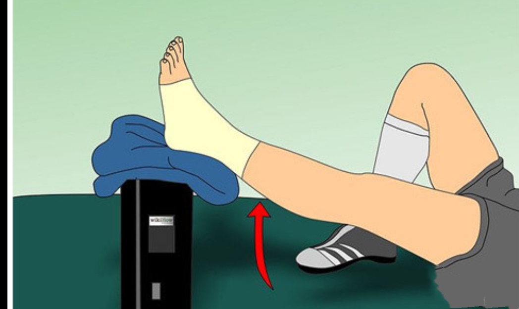 足踝扭伤疼痛位置图,踝足扭伤机制